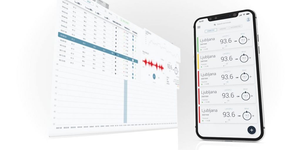 Uporabniški vmesnik Noise Guard na mobilnem telefonu in na računalniku